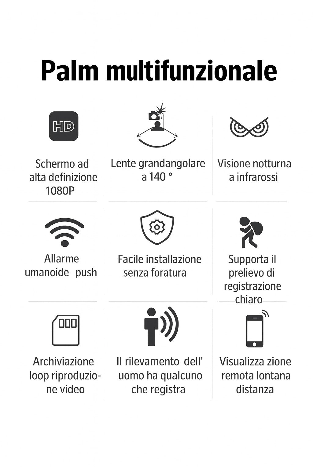 Mini Telecamera HD 1080P Wireless WiFi con Visione Notturna